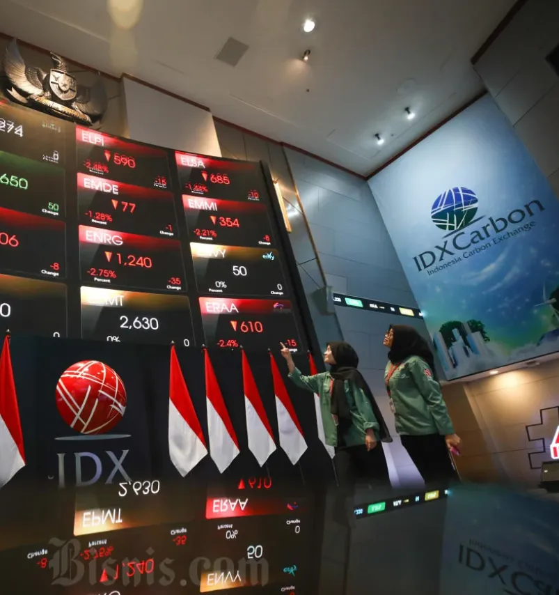 reklasifikasi msci