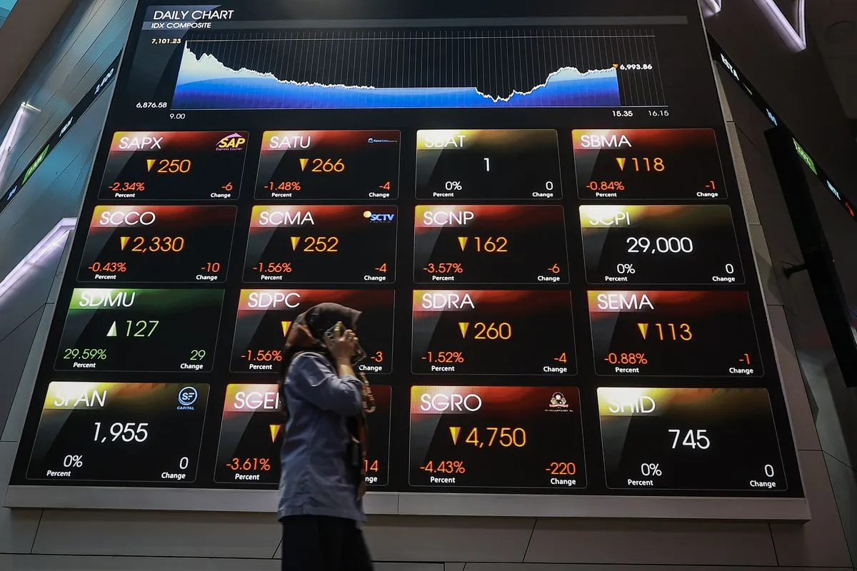 Bursa Efek Indonesia