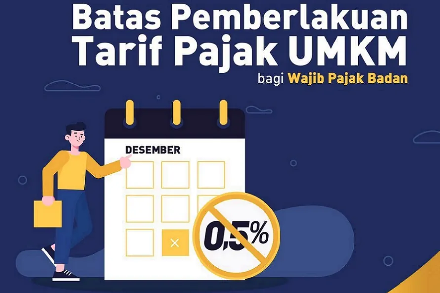 PPh Final UMKM