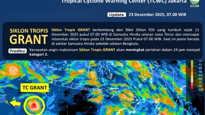 Gelombang Tinggi Jadi Sinyal dari Siklon GRANT