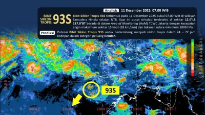 Indonesia Diapit Tiga Siklon, Risiko Cuaca Ekstrem Meningkat