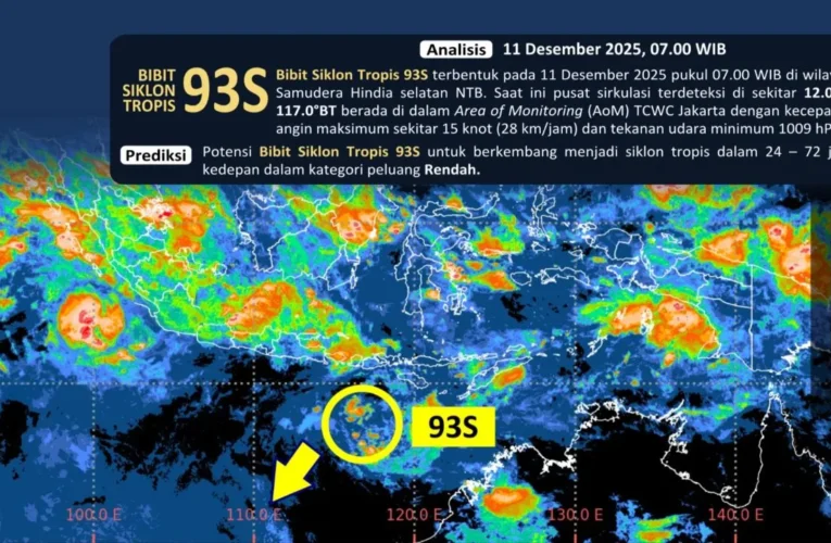 Indonesia Diapit Tiga Siklon, Risiko Cuaca Ekstrem Meningkat