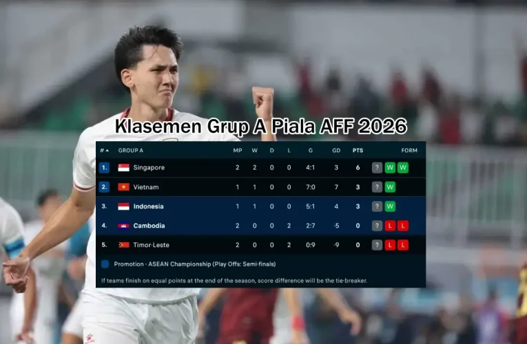 Klasemen Piala AFF 2026 Grup A Usai Indonesia Menang 5-1 Kamboja